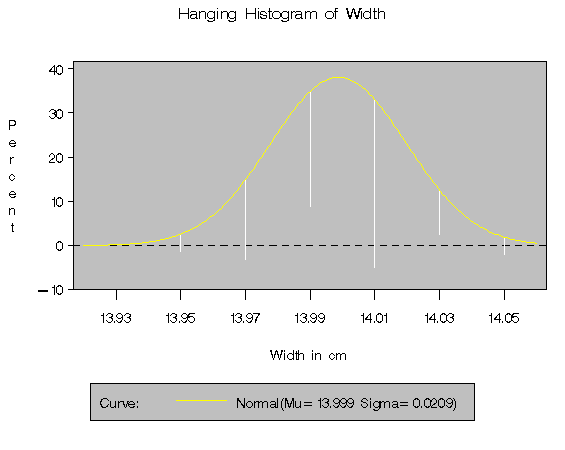 caphsyn1.gif (5185 bytes)