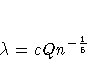 \lambda = cQn^{-\frac{1}5}