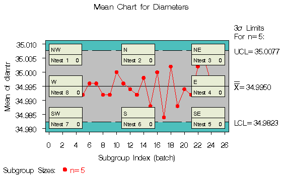 shwidet1.gif (7503 bytes)