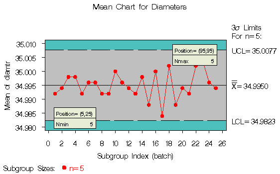 shwidet3.gif (6684 bytes)