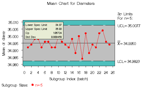 shwigs1.gif (6806 bytes)