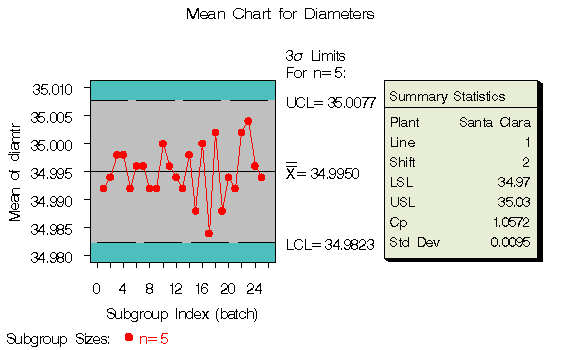 shwigs3.gif (7451 bytes)