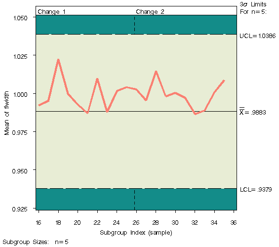 gmultcl3.gif (6183 bytes)