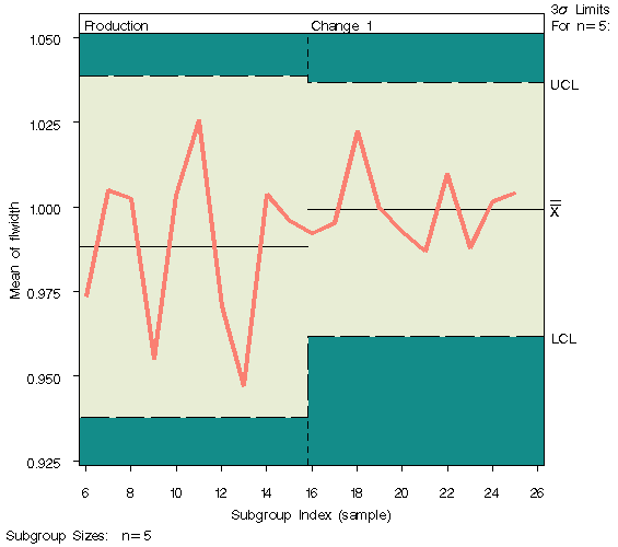 gmultcl5.gif (7152 bytes)