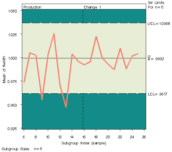 gmultcl6.gif (7391 bytes)