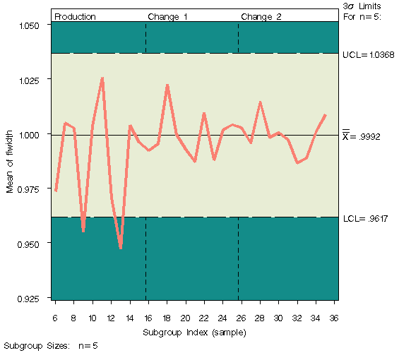 gmultcl7.gif (8055 bytes)