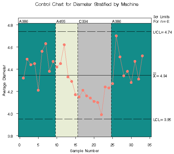 gphases1.gif (9238 bytes)