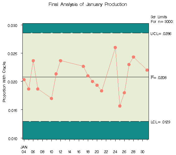 gsubgrp2.gif (6435 bytes)