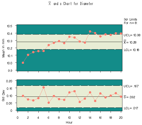 gtrend1.gif (6502 bytes)