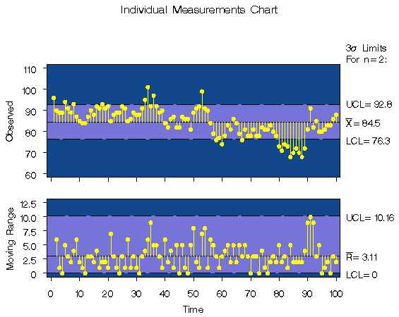 sauto1.gif (9022 bytes)
