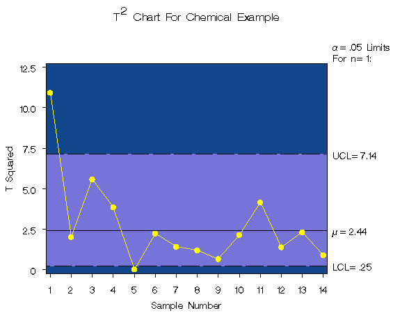 smultvr2.gif (5448 bytes)