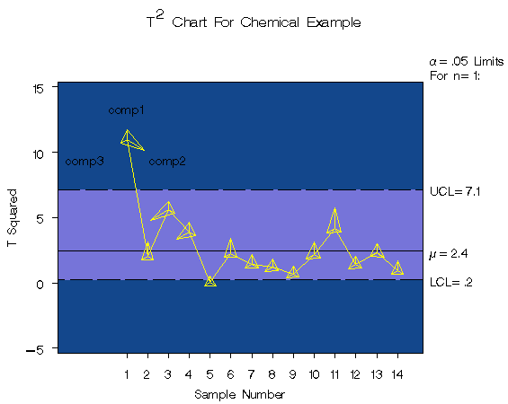smultvr3.gif (5753 bytes)
