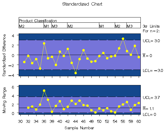 sshort10.gif (8097 bytes)
