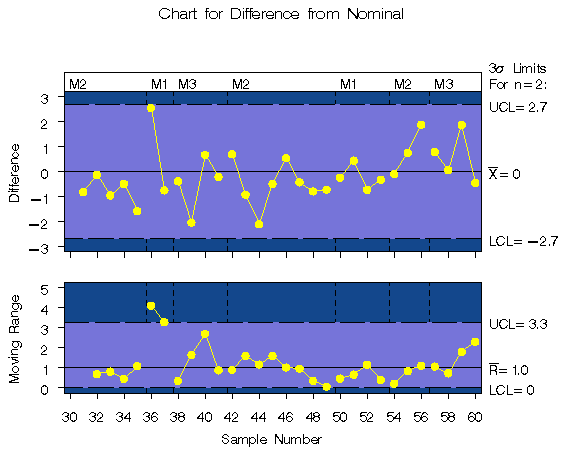 sshort7.gif (8048 bytes)