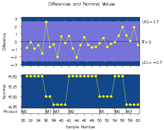 sshort8.gif (7911 bytes)