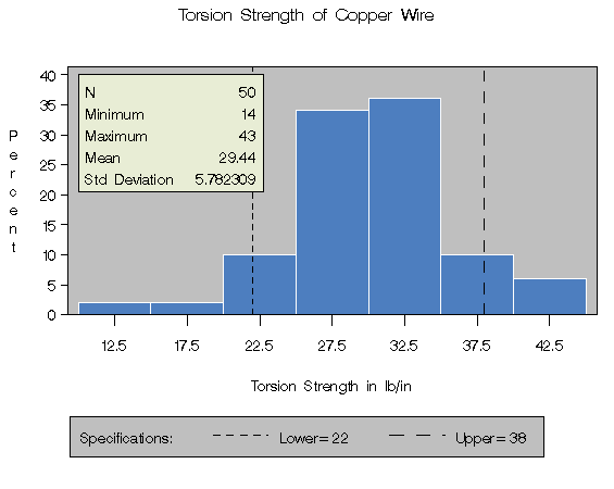 capigs1.gif (6845 bytes)