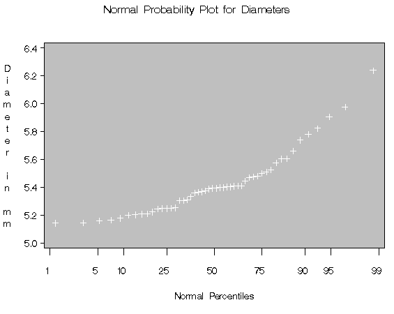 cappbgs1.gif (4201 bytes)