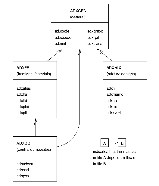 macro1a.gif (7635 bytes)