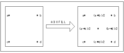 macro2a.gif (3059 bytes)