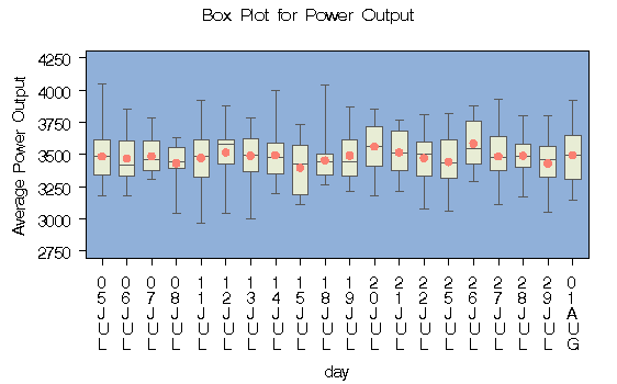 boxdet1.gif (7459 bytes)