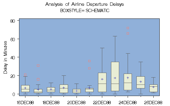 boxex2b.gif (5860 bytes)