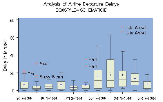 boxex2c.gif (6569 bytes)
