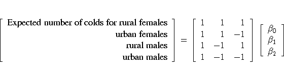 [
{Expected number of colds for rural females}\{urban females}\{rural males}\{ur...
 ...]
=
[
1 & 1 & 1 \1 & 1 & -1 \1 & -1 & 1 \1 & -1 & -1]
[
\beta_0\\beta_1\\beta_2]