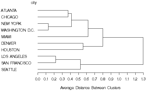 clue1b.gif (3698 bytes)