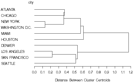 clue1d.gif (3674 bytes)