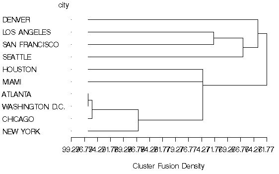 clue1f.gif (3848 bytes)