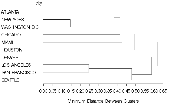 clue1h.gif (3809 bytes)