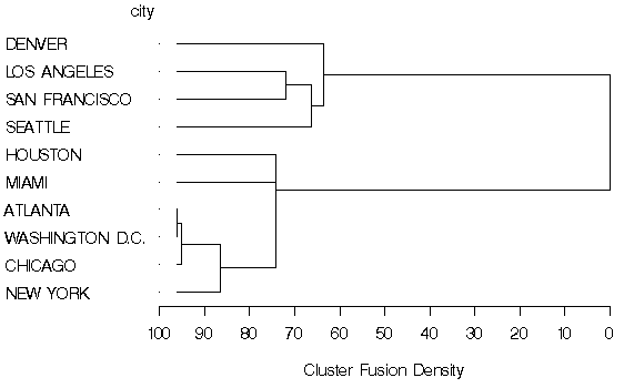 clue1j.gif (3462 bytes)