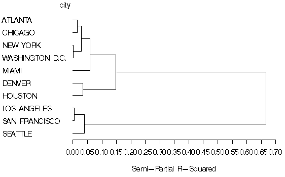 clue1l.gif (3725 bytes)