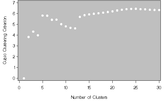 clue3b.gif (3338 bytes)