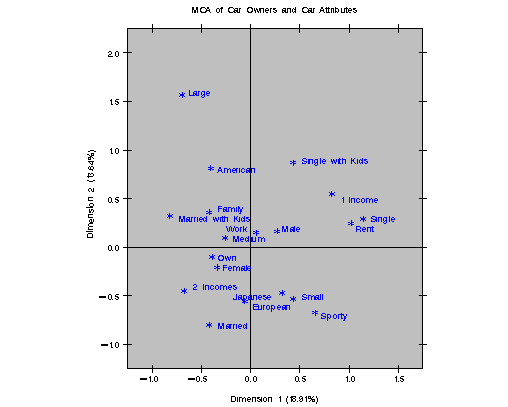 crse2d.gif (4297 bytes)