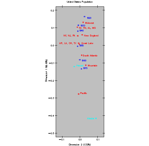 crse3d.gif (4005 bytes)