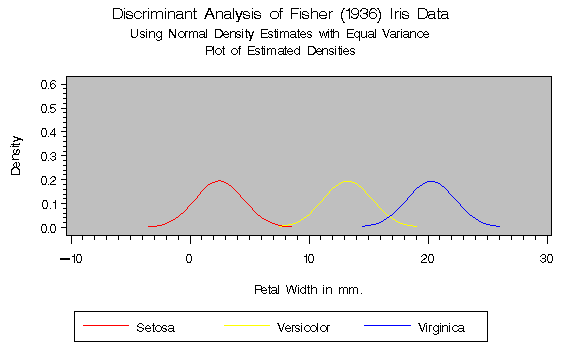 disx1f.gif (4504 bytes)