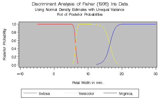 disx1n.gif (4950 bytes)