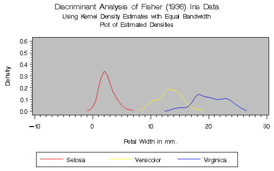 disx1s.gif (4585 bytes)