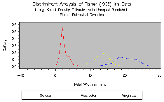 disx1y.gif (4656 bytes)