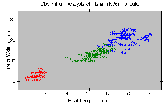 disx2a.gif (5664 bytes)