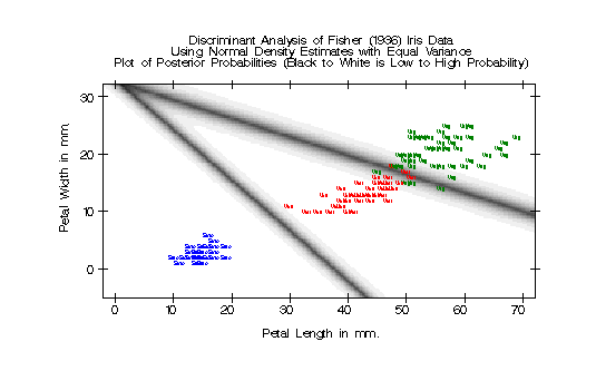 disx2f2.gif (9269 bytes)