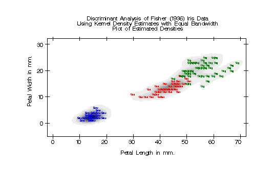 disx2q1.gif (5628 bytes)