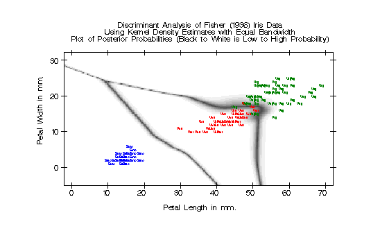 disx2q2.gif (8171 bytes)