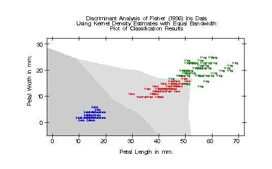 disx2q3.gif (4872 bytes)
