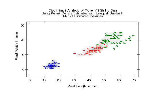 disx2v1.gif (4803 bytes)