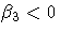 \beta_{3} \lt 0