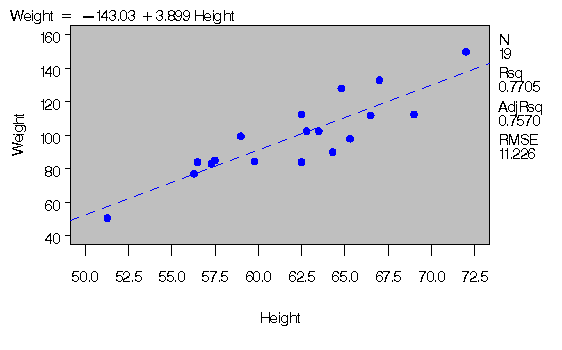 intreg2.gif (4266 bytes)