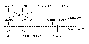 inbd1a.gif (1797 bytes)