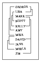 inbd1b.gif (1676 bytes)